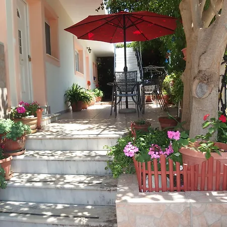 Christos Apartman Zóla