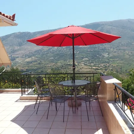 Christos Apartman Zóla