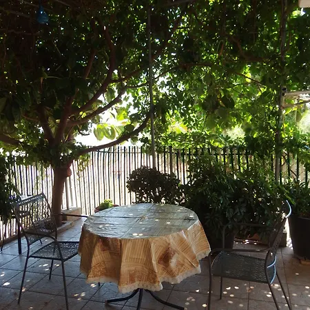 Christos Lejlighed Zóla